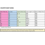 Country Boots by Fuller Fillies